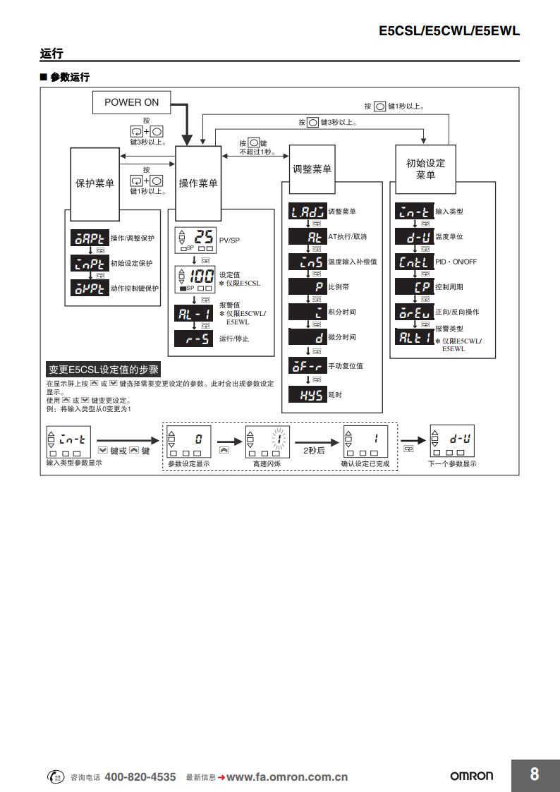 欧姆龙温控表e5ac